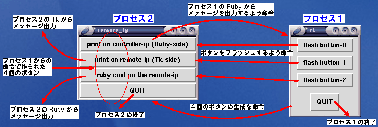 remote-tk.png