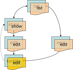 scaffold-5.gif