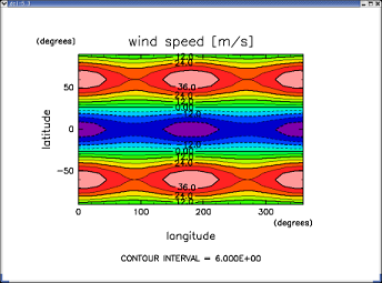 netcdf_plot_sml.png