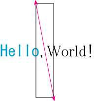 helloworld_sample.png