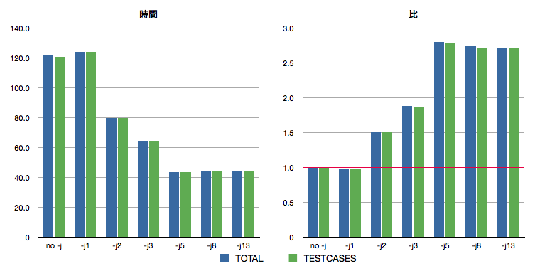 graph.png