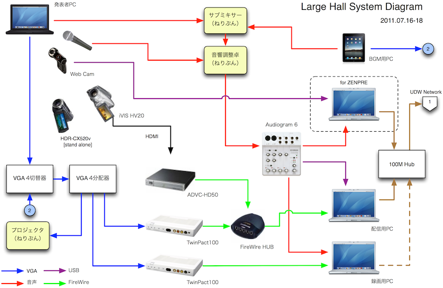 diagram900.png