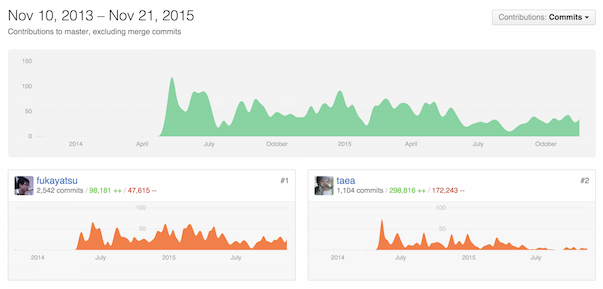 github1.png